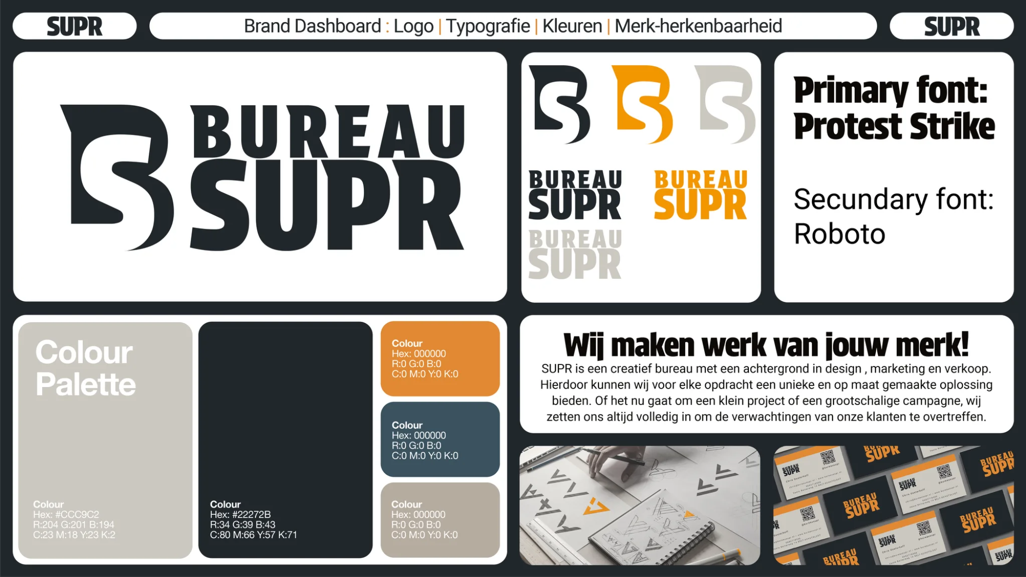 Brand dashboard voor SUPR Socials